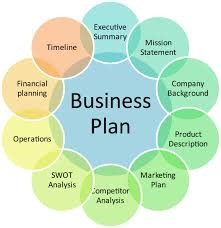 business_plan